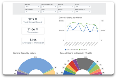 Insights screen 2