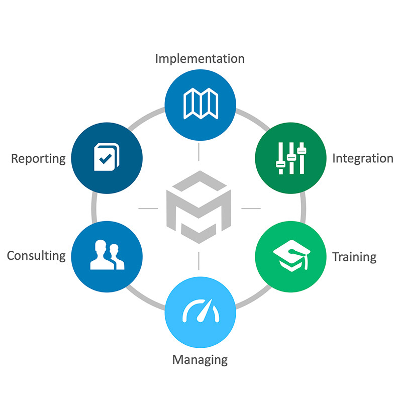 benefits chart Benefits