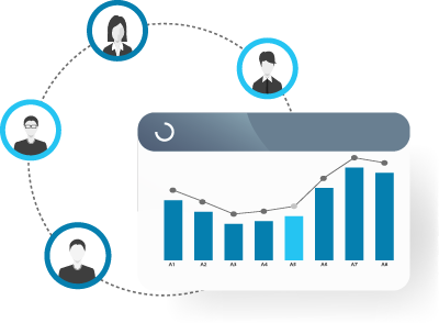 customer-id Customer Dashboard